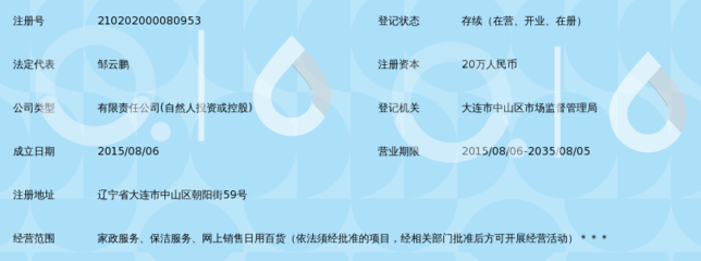 大連尚居家政服務